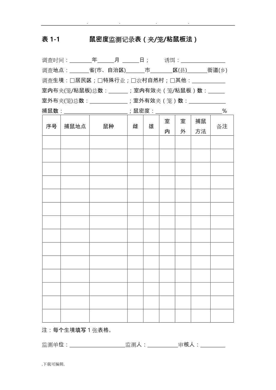 病媒监测_鼠类监测实施计划方案_第5页