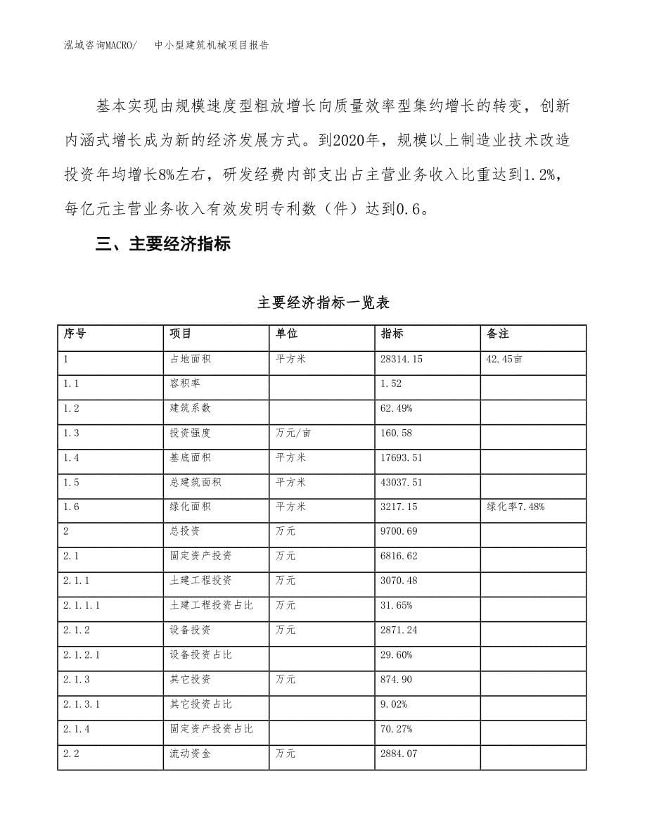 中小型建筑机械项目报告.docx_第5页