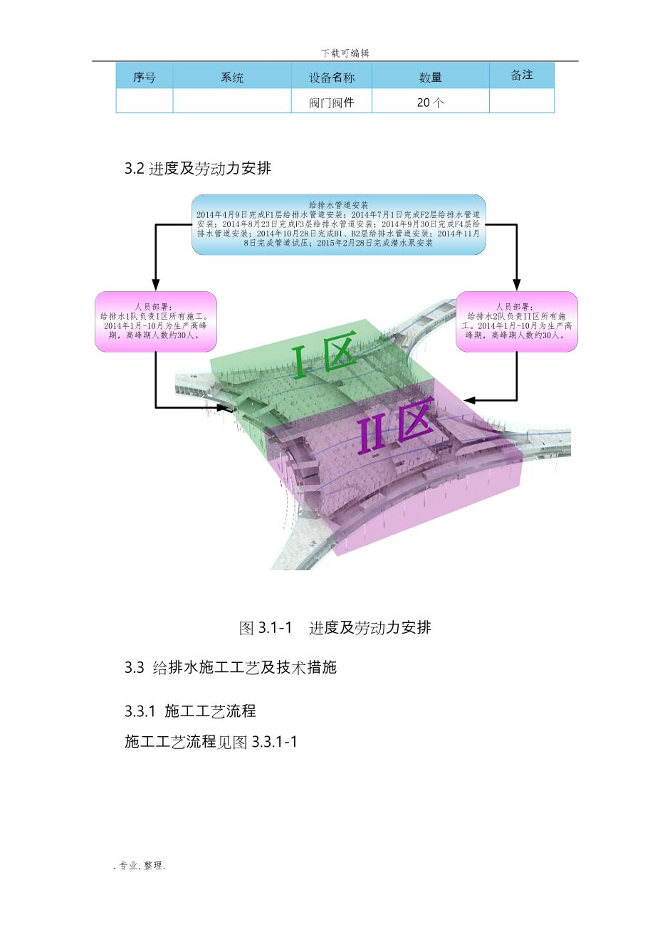 重庆机场给排水工程施工设计方案_第4页