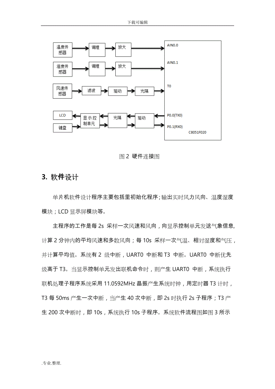 传感器课程设计报告—小型气象监测系统方案_第4页