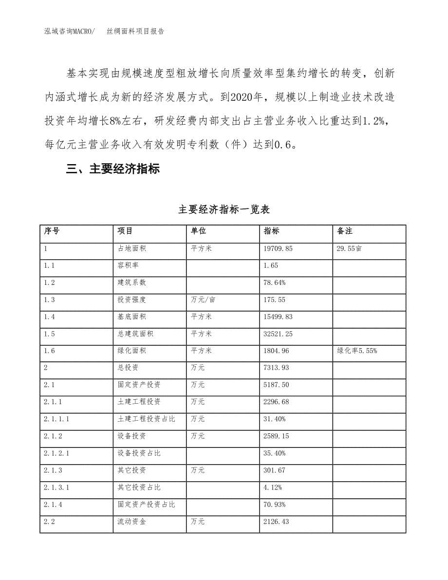 丝绸面料项目报告.docx_第5页