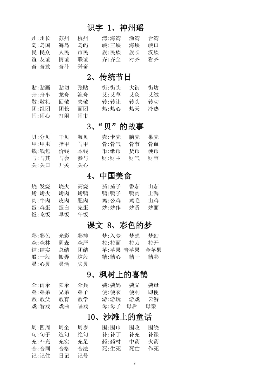 部编版小学语文二年级下册全册生字组词_第3页