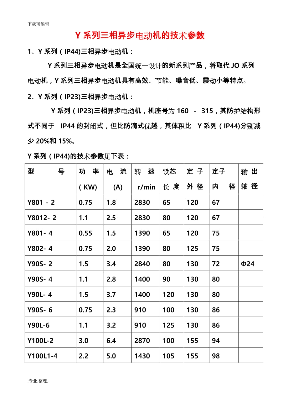 Y系列三相异步电动机的技术参数54876_第1页