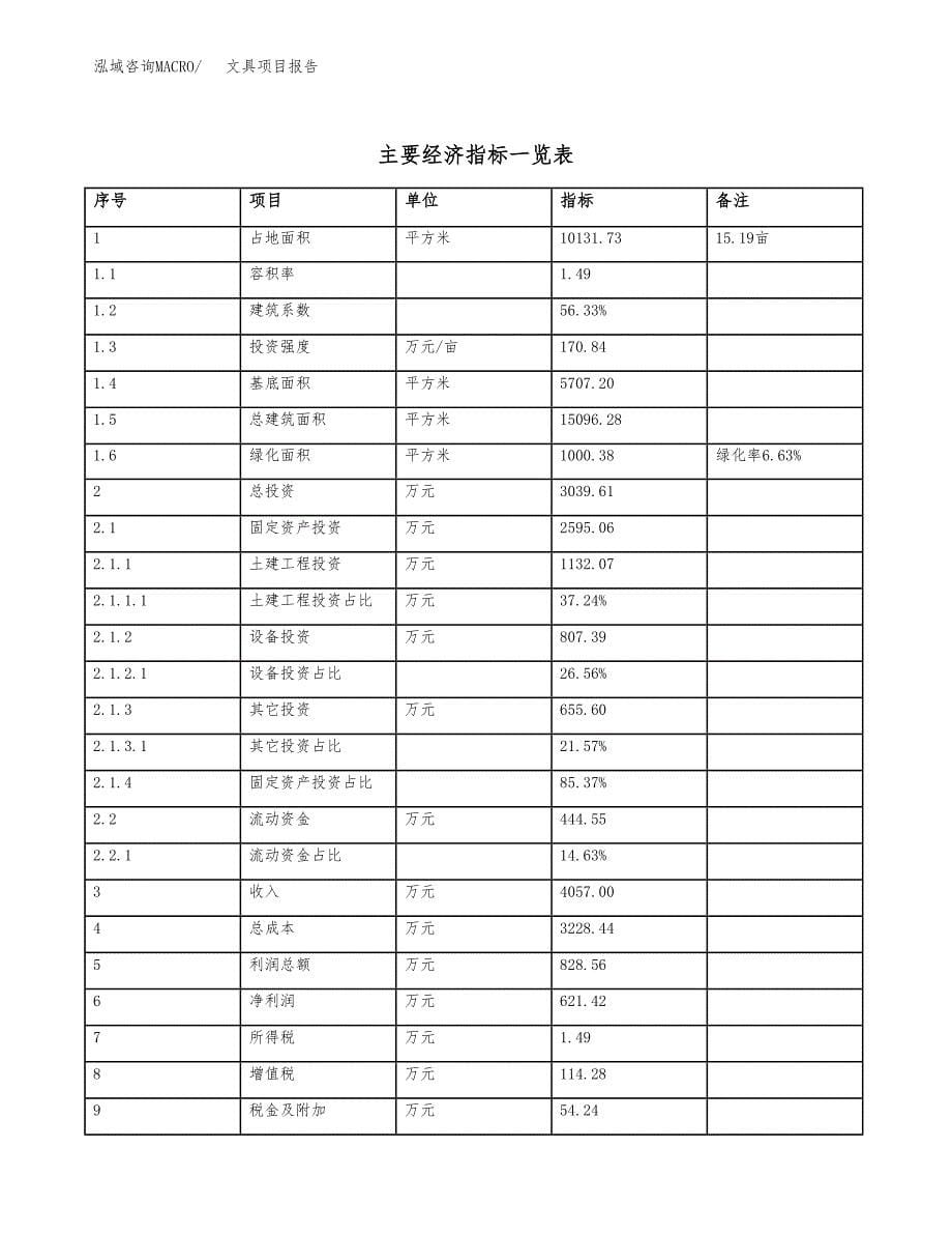 文具项目报告.docx_第5页