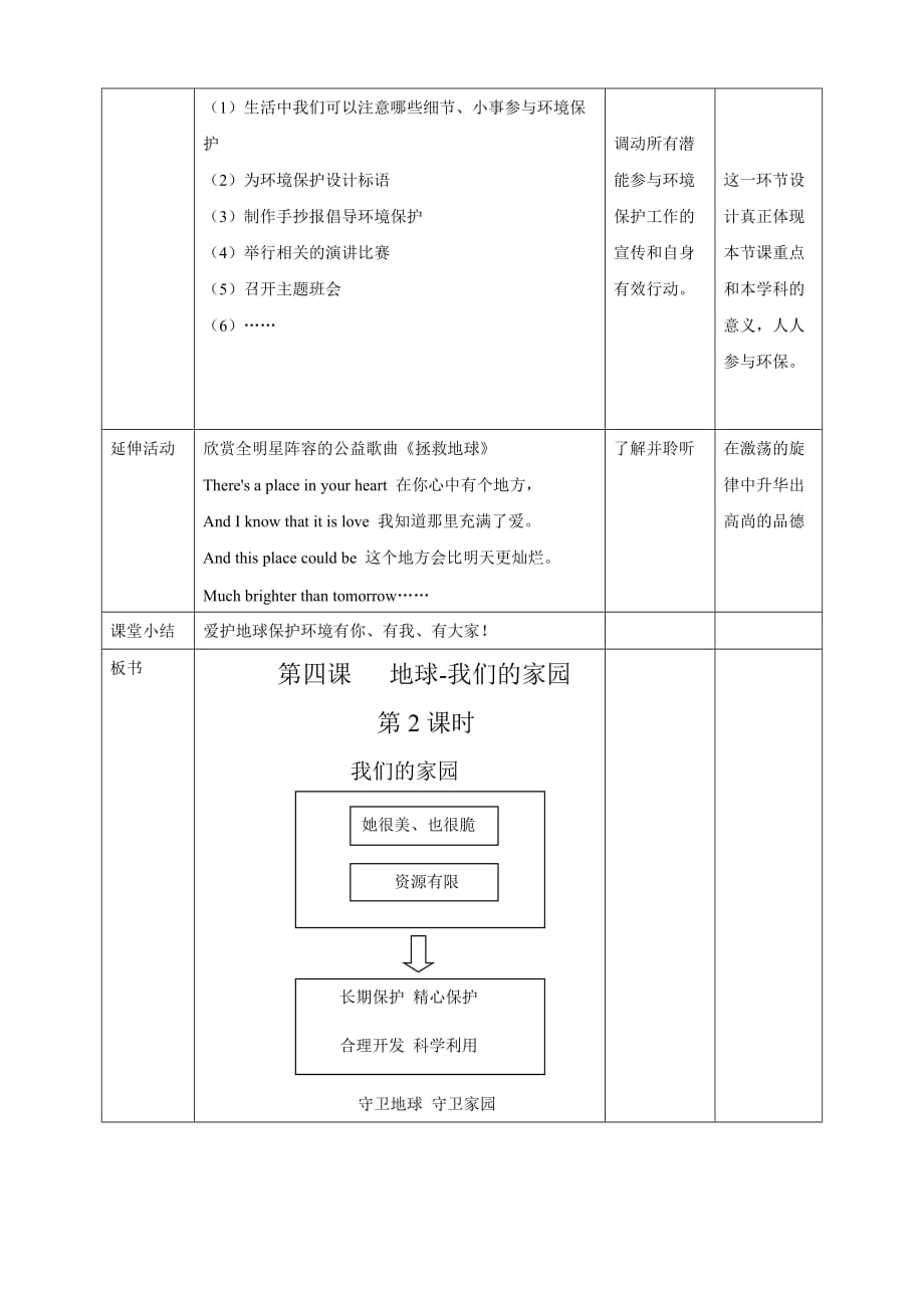 部编人教版六年级下册道德与法治第4课《地球——我们的家园》（第二课时）教学设计_第3页