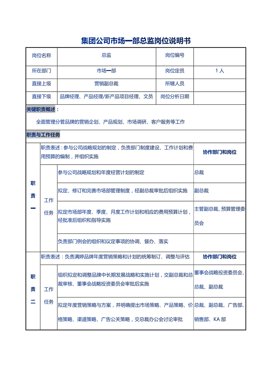 集团公司市场一部总监岗位说明书_第1页