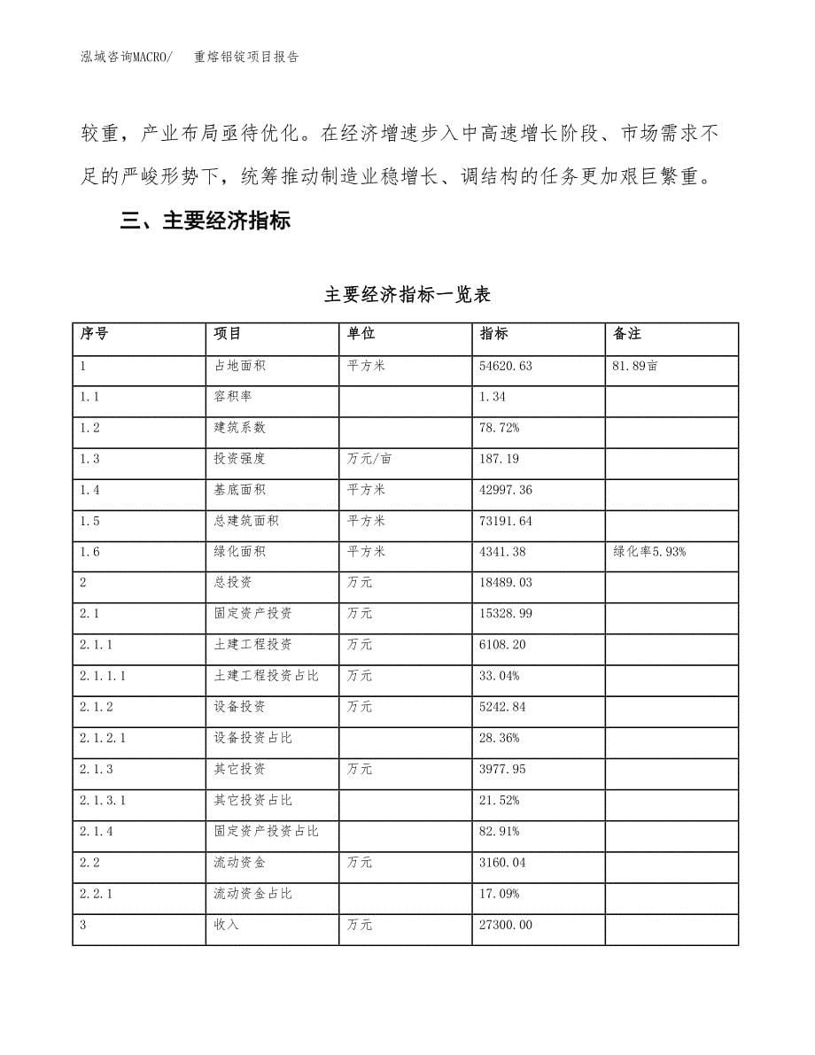 重熔铝锭项目报告.docx_第5页