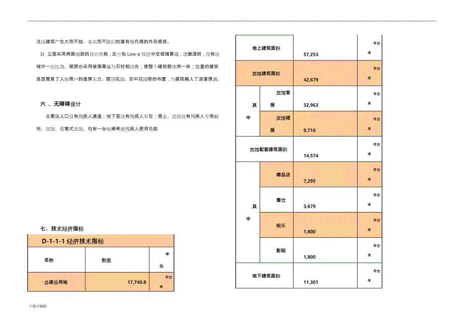 河南范县迎宾馆项目概念规划_第4页