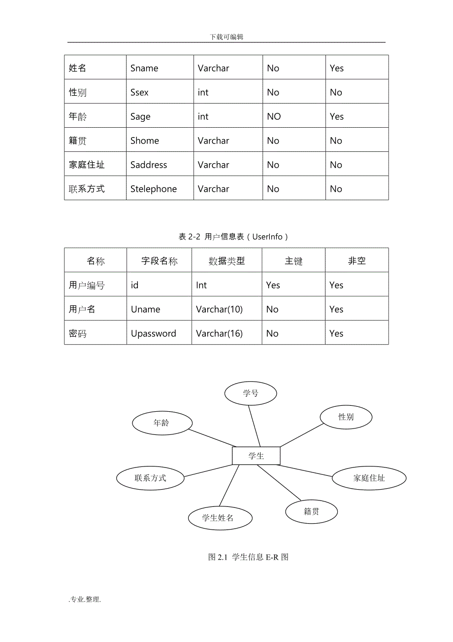 基于java和mysql的学生信息管理系统方案_第2页