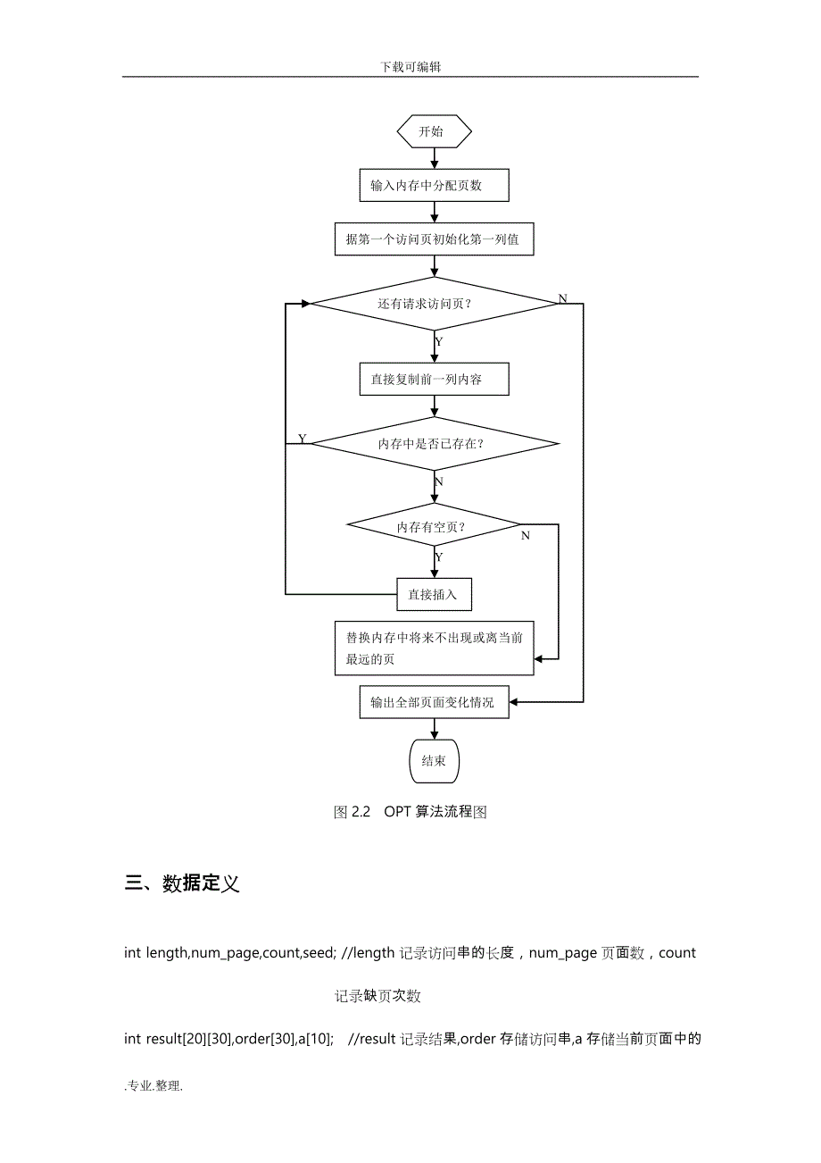 模拟页式存储管理_操作系统课程设计报告_2_第4页