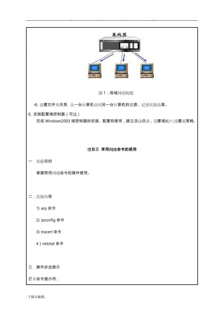 网络设计任务与实训总结_第5页