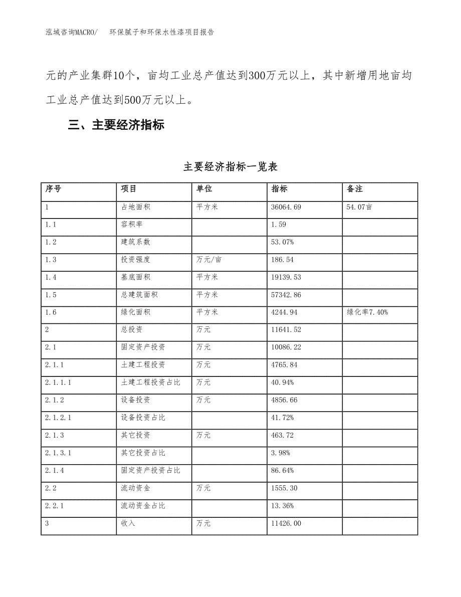 环保腻子和环保水性漆项目报告.docx_第5页