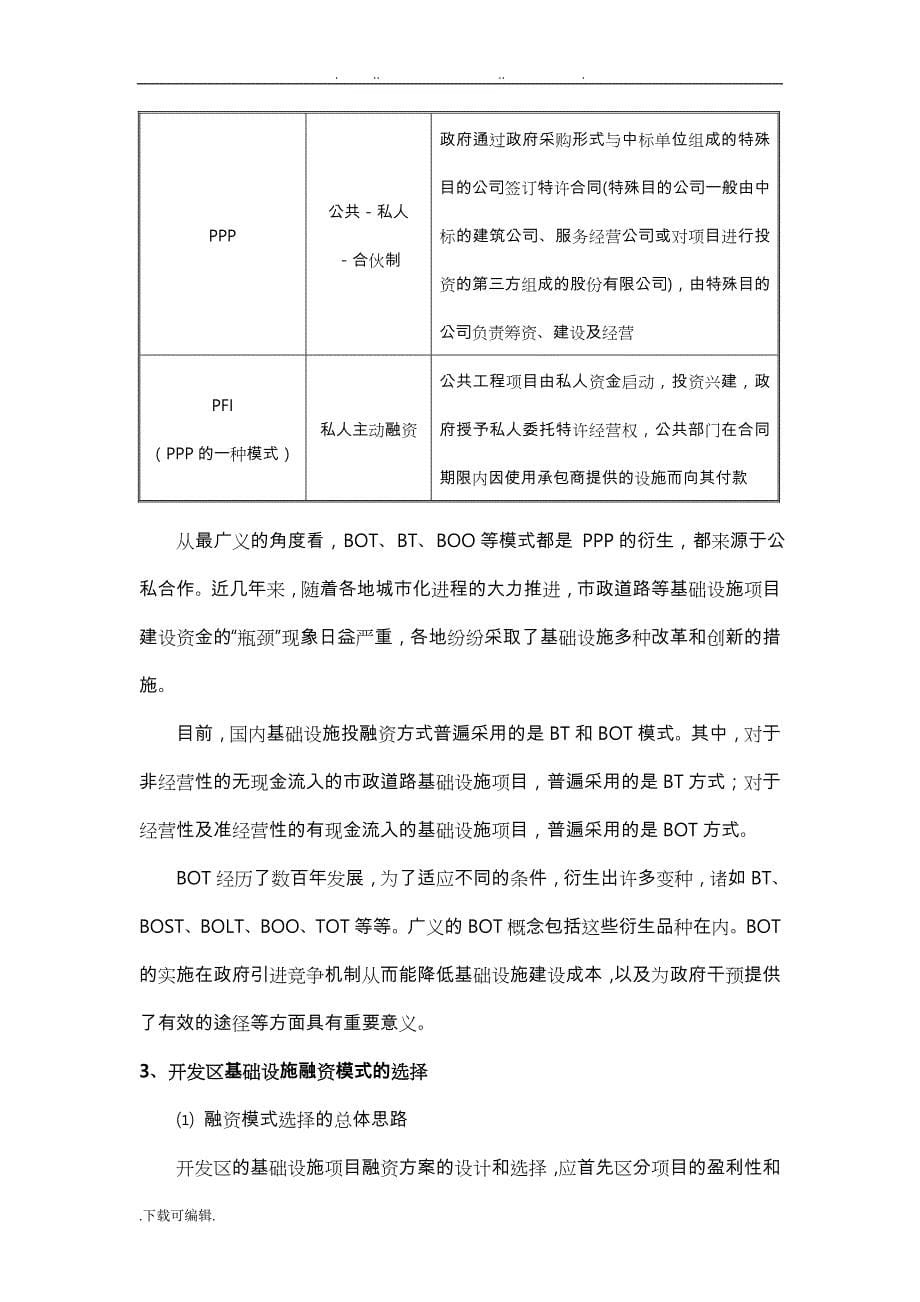 国内某开发区基础设施项目投融资_第5页