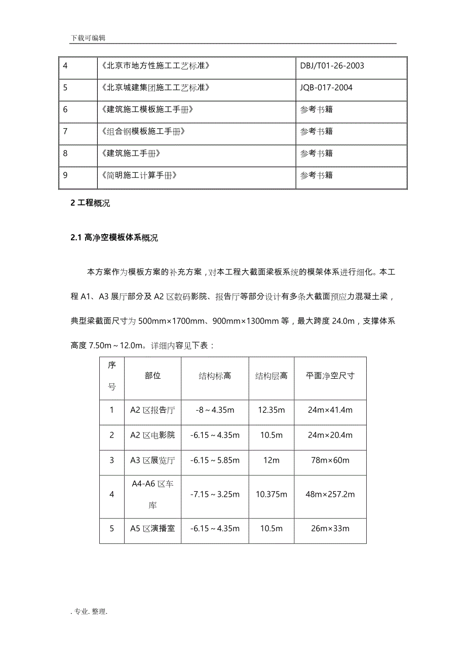 [北京]博物馆大跨度楼板模板工程施工设计方案(计算书)_第2页