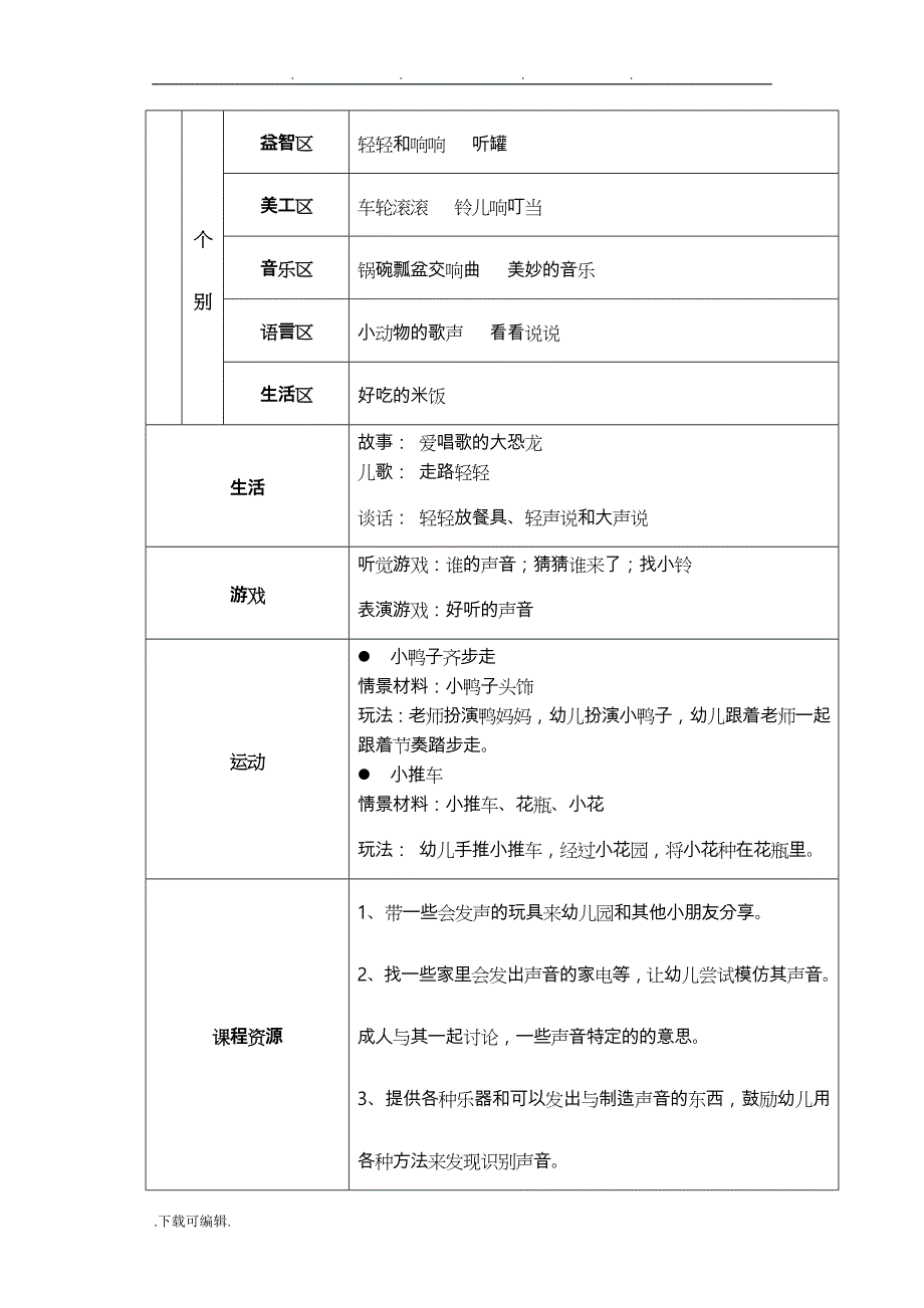 好听的声音活动方案_第3页