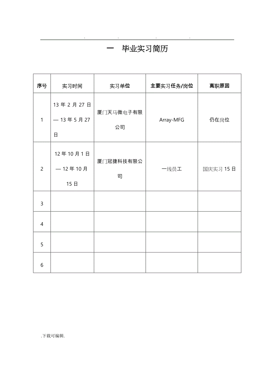 顶岗实习报告论文正稿_第4页