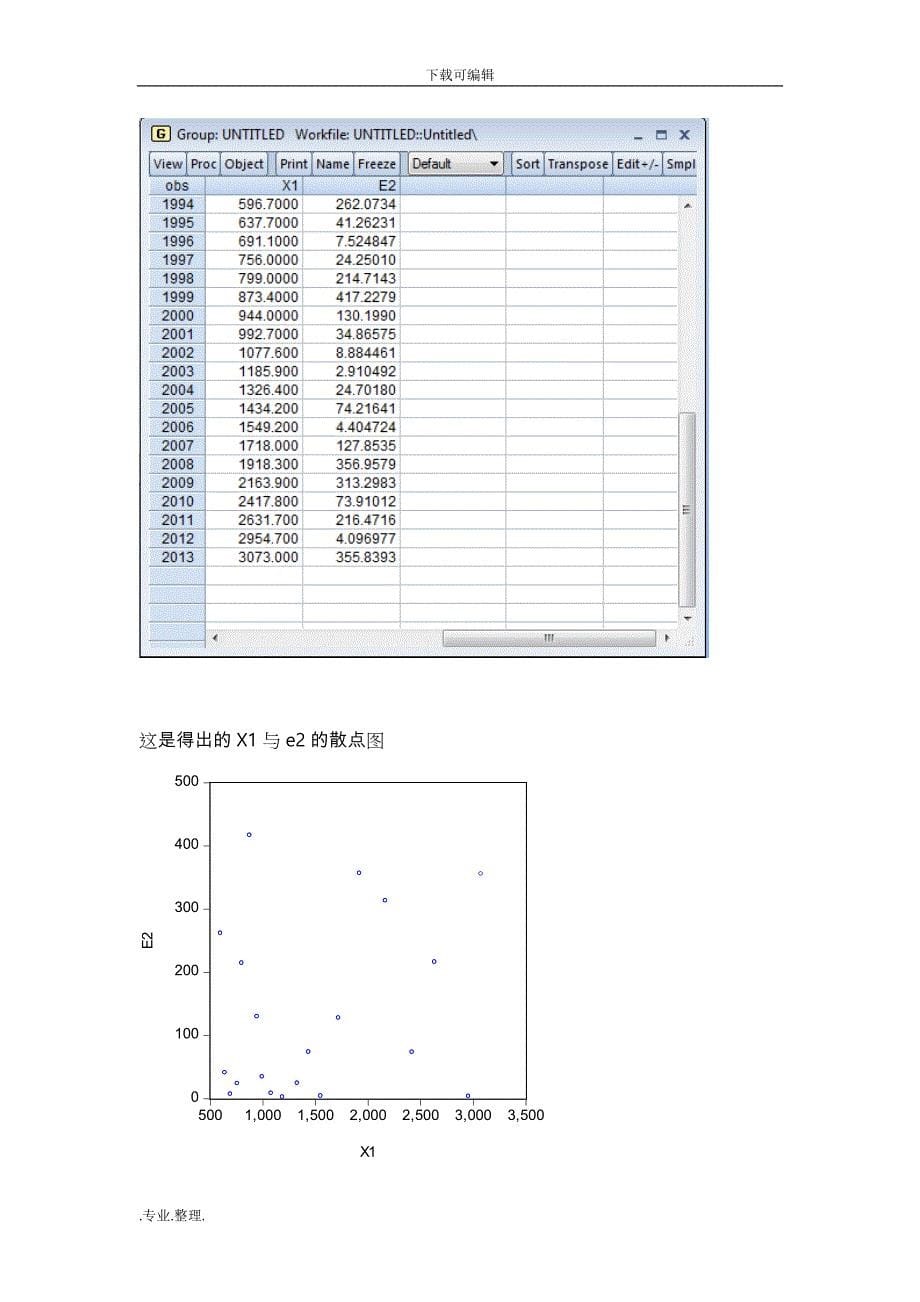 多元线性回归分析报告_第5页