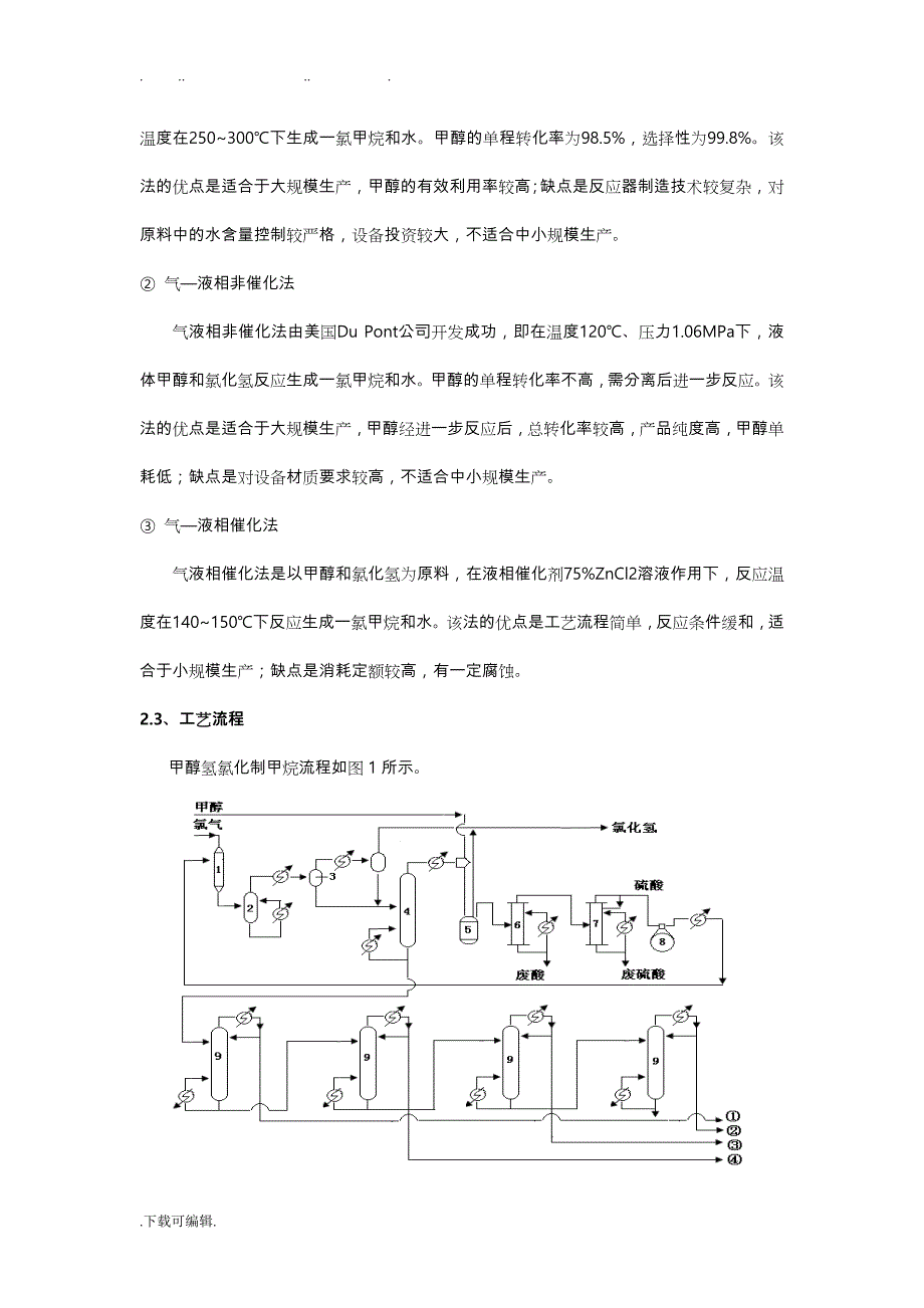 我国甲烷氯化物运用、生产方法和市场发展分析报告文案_第4页