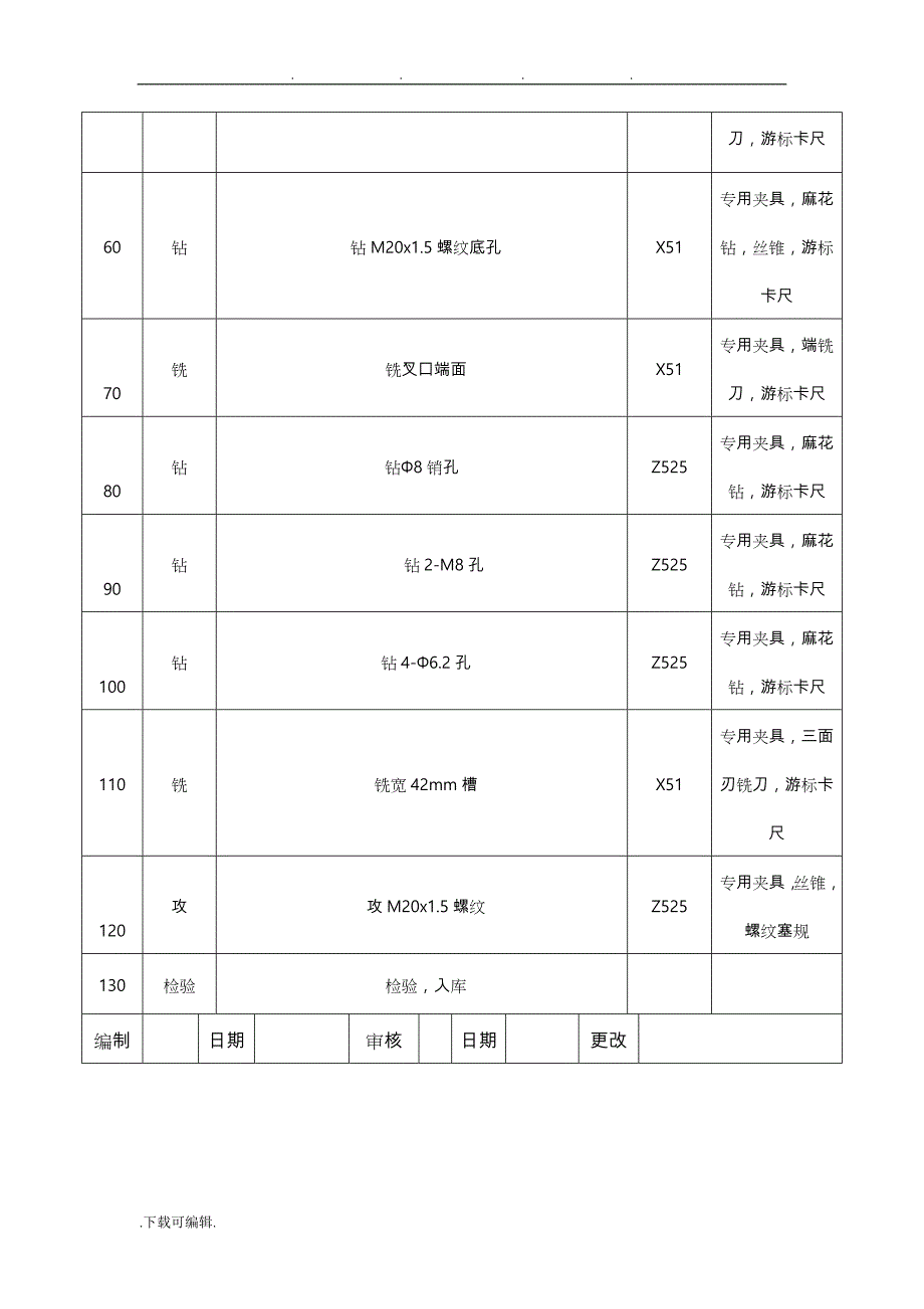 JS54拨叉零件工序卡与工艺卡_第3页