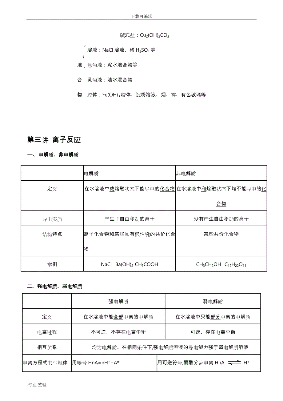 高中一年级化学必修1期末复习知识点汇总_第4页