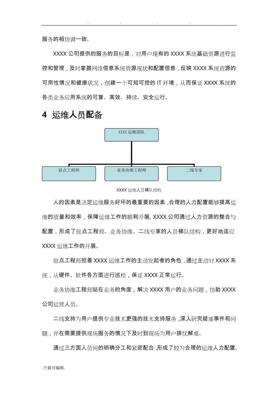 运维项目工作计划总结模板参考_第5页