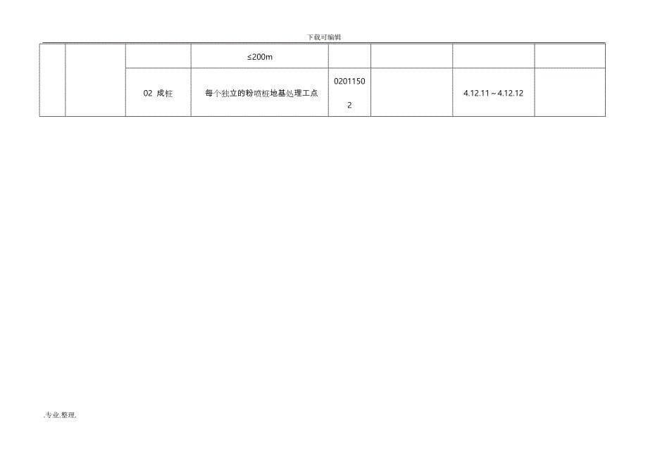 TB10751_2010《高速铁路路基工程施工质量验收标准》工程划分_第5页