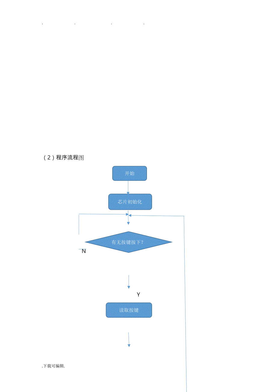 计算机接口课设报告_第4页