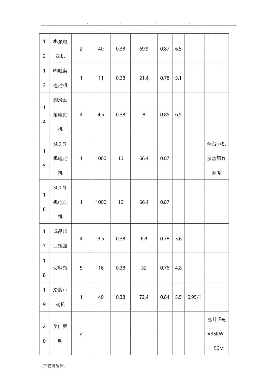 中南大学_某小型轧钢车间供电系统设计说明_第5页