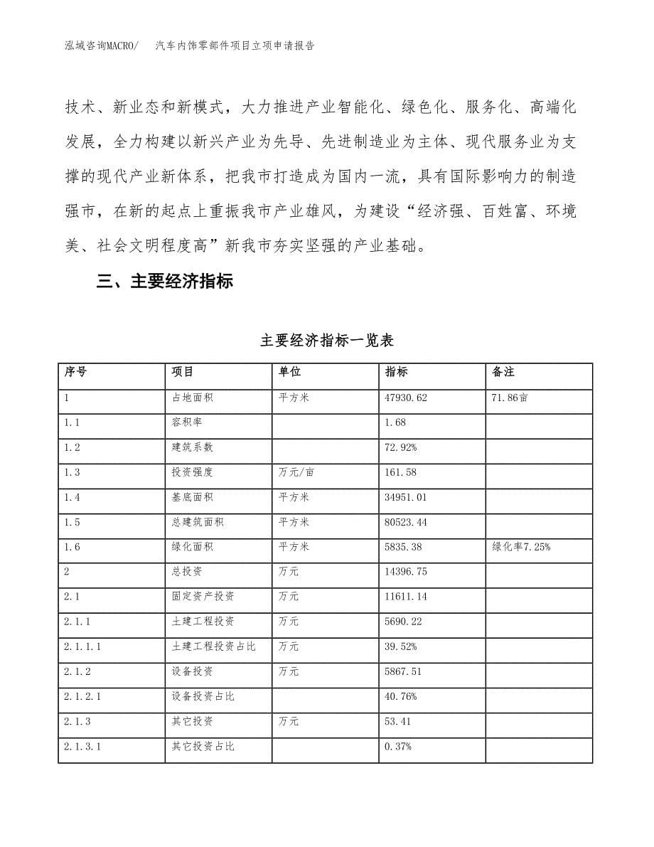 汽车内饰零部件项目立项申请报告样例参考.docx_第5页