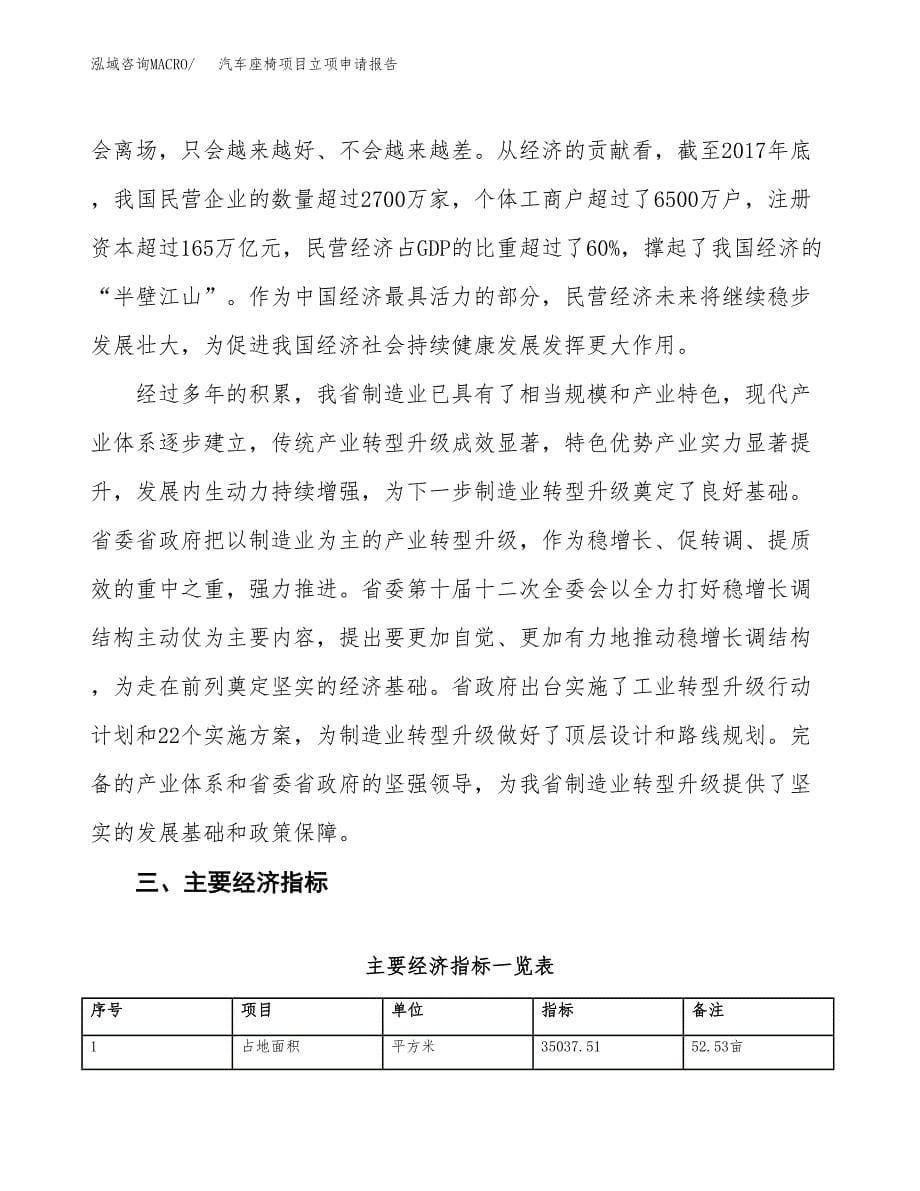 汽车座椅项目立项申请报告样例参考.docx_第5页