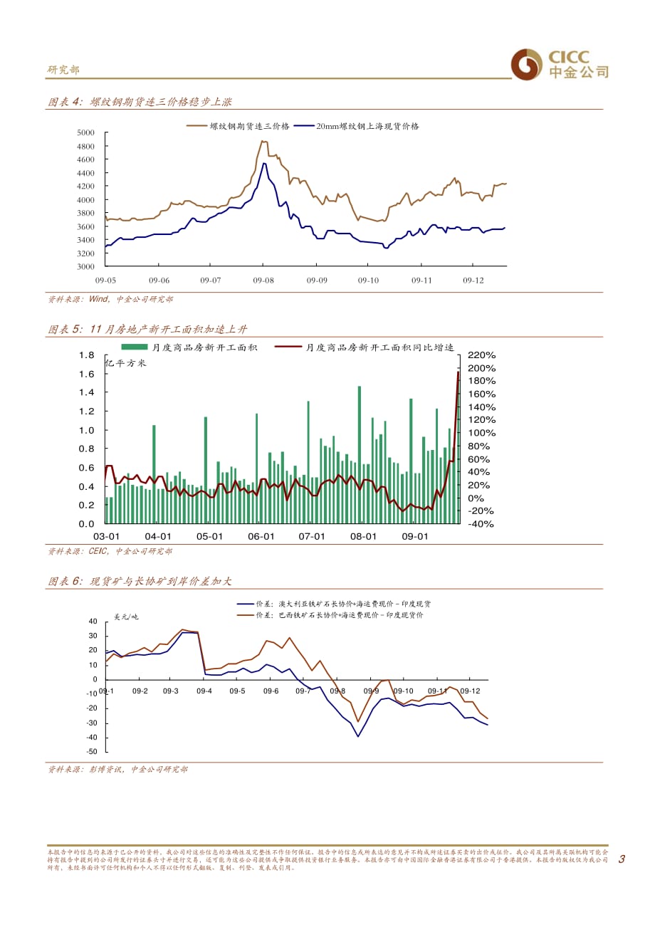 钢铁行业研究报告：中金公司_第3页