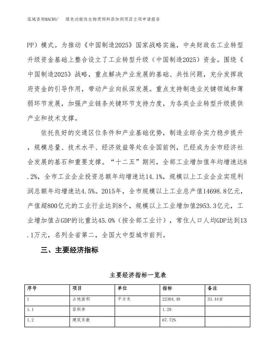 绿色功能性生物质饲料添加剂项目立项申请报告样例参考.docx_第5页