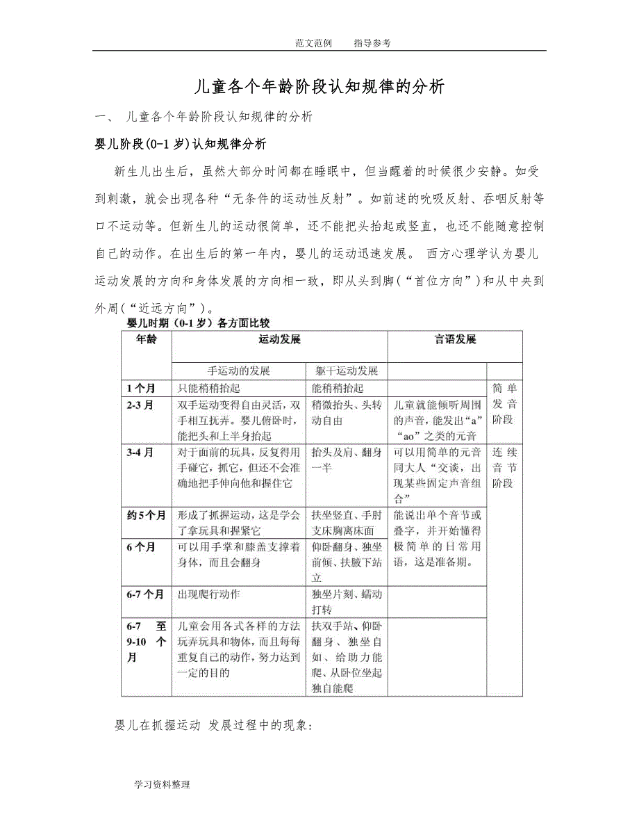 儿童各个年龄阶段认知规律的分析报告_第1页