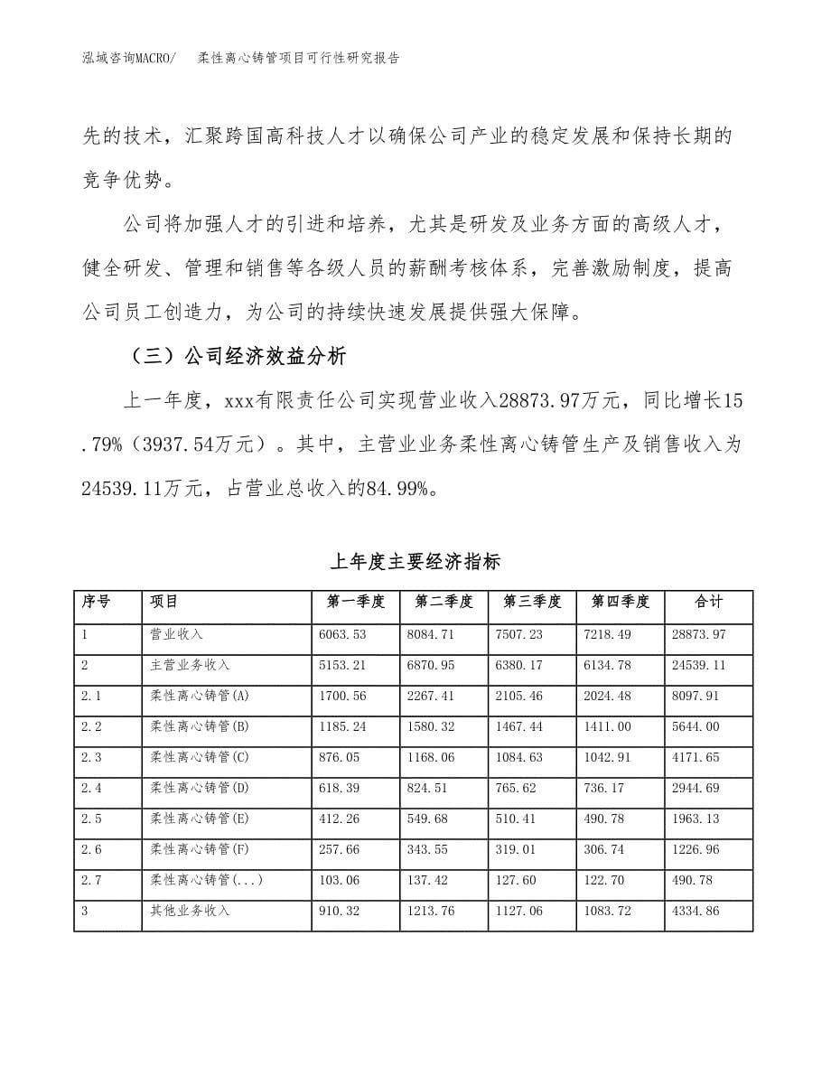 柔性离心铸管项目可行性研究报告样例参考模板.docx_第5页