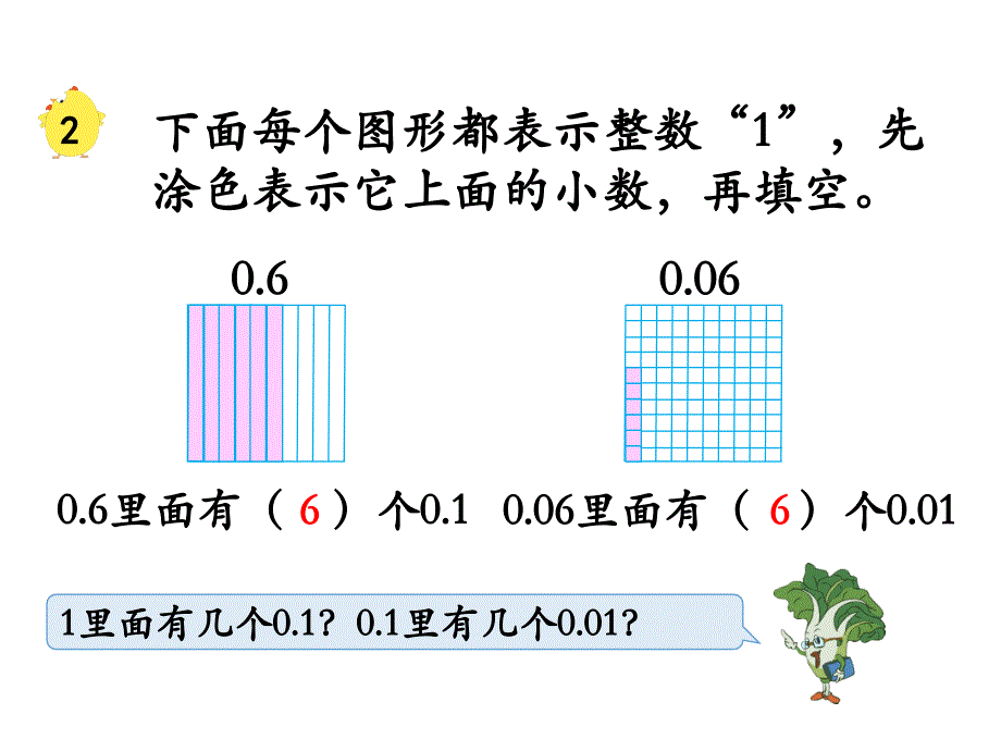 苏教版五年级上册数学第三单元小数的意义和性质第2课时小数的计数单位和数位顺序表_第2页