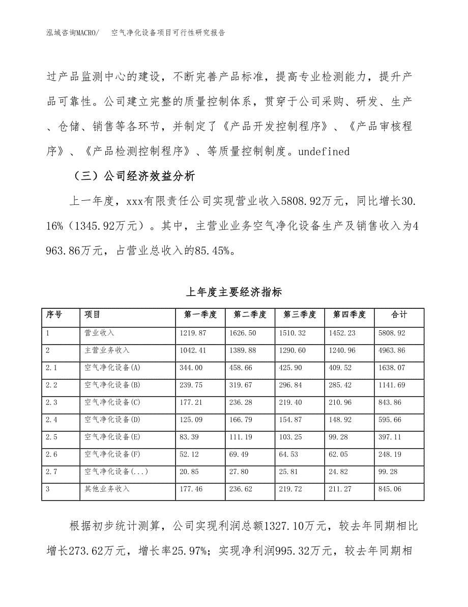 空气净化设备项目可行性研究报告样例参考模板.docx_第5页