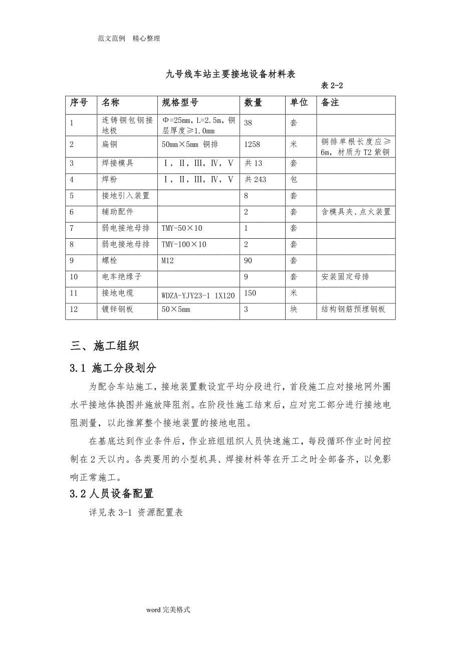 综合接地及杂散电流专项工程施工设计方案_第5页