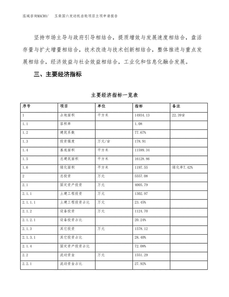 玉柴国六发动机齿轮项目立项申请报告样例参考.docx_第5页