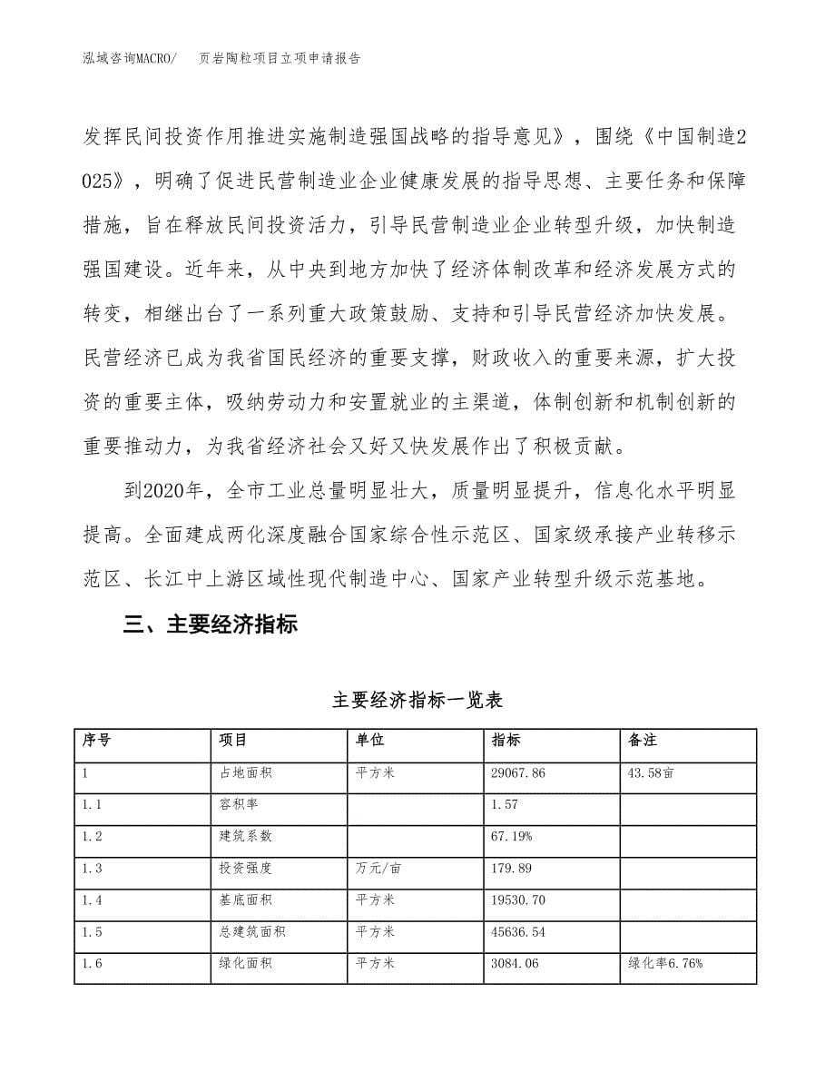 页岩陶粒项目立项申请报告样例参考.docx_第5页