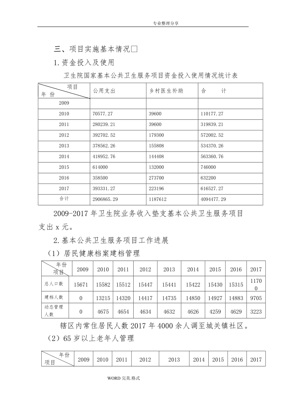 卫生院“国家基本公共卫生服务项目”评估报告书模板_第3页