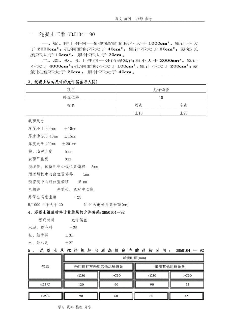 建筑工程规范方案允许偏差一览表_第5页