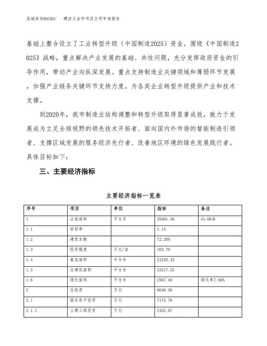 螺丝五金件项目立项申请报告样例参考.docx_第5页