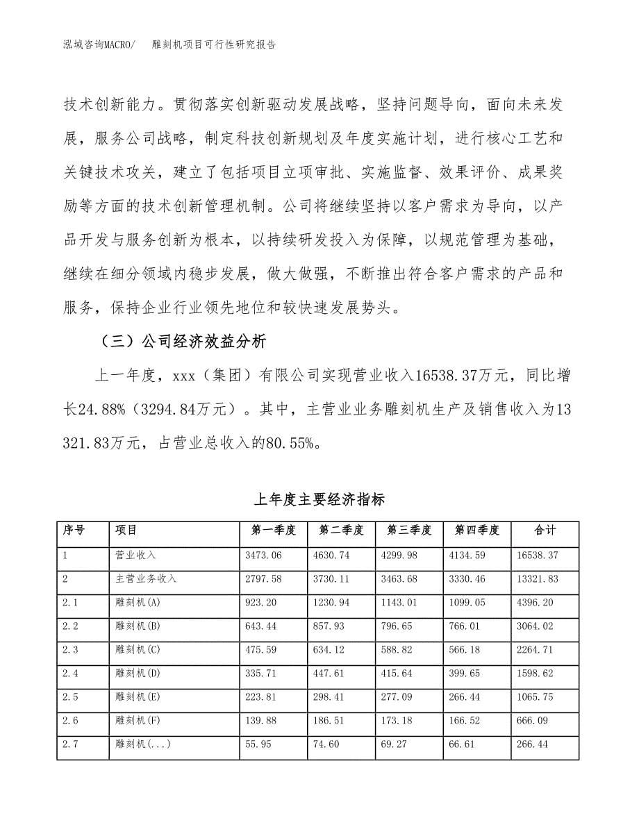 雕刻机项目可行性研究报告样例参考模板.docx_第5页