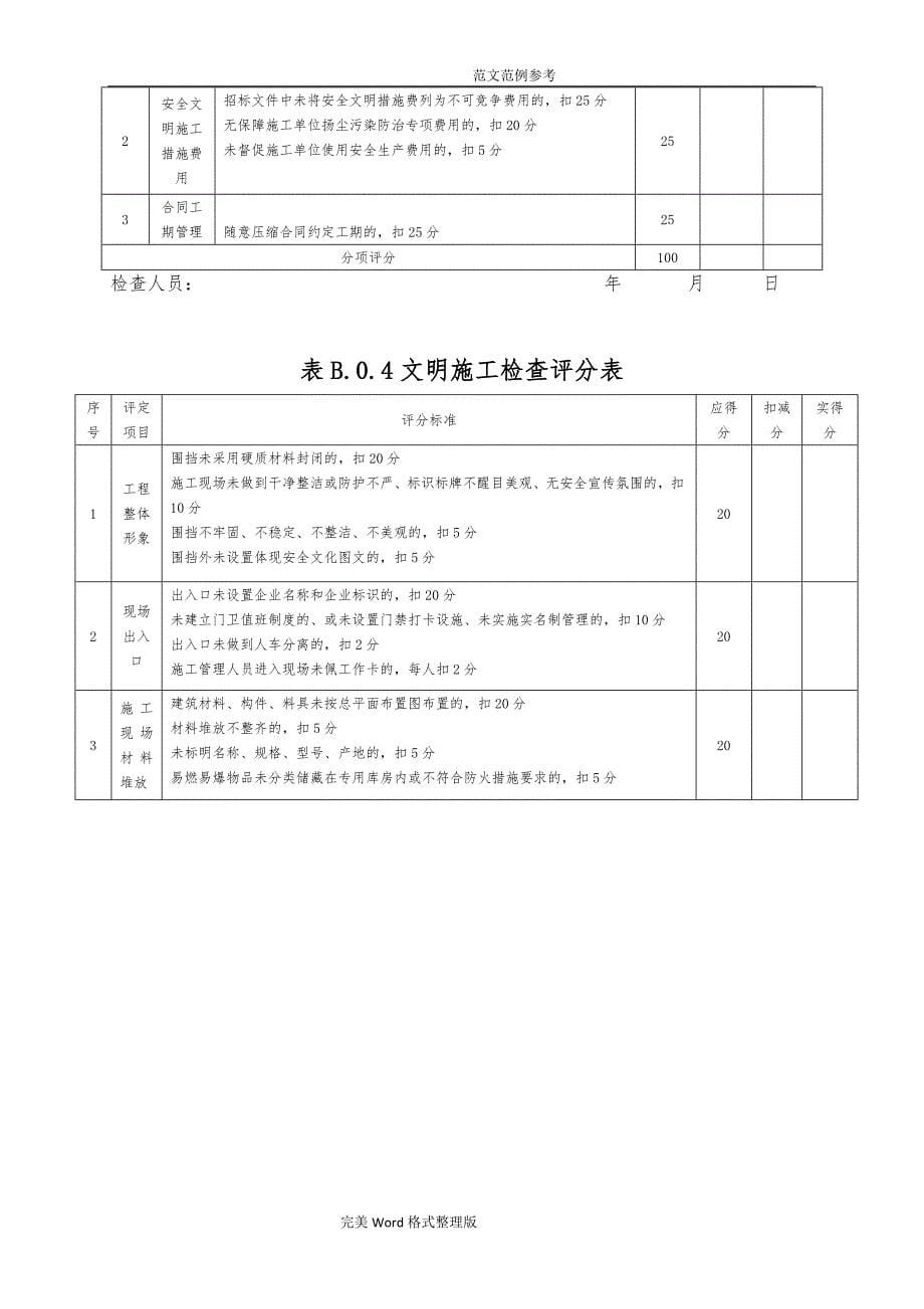 [标化]建筑安全生产标准化示范工地评价汇总表_第5页