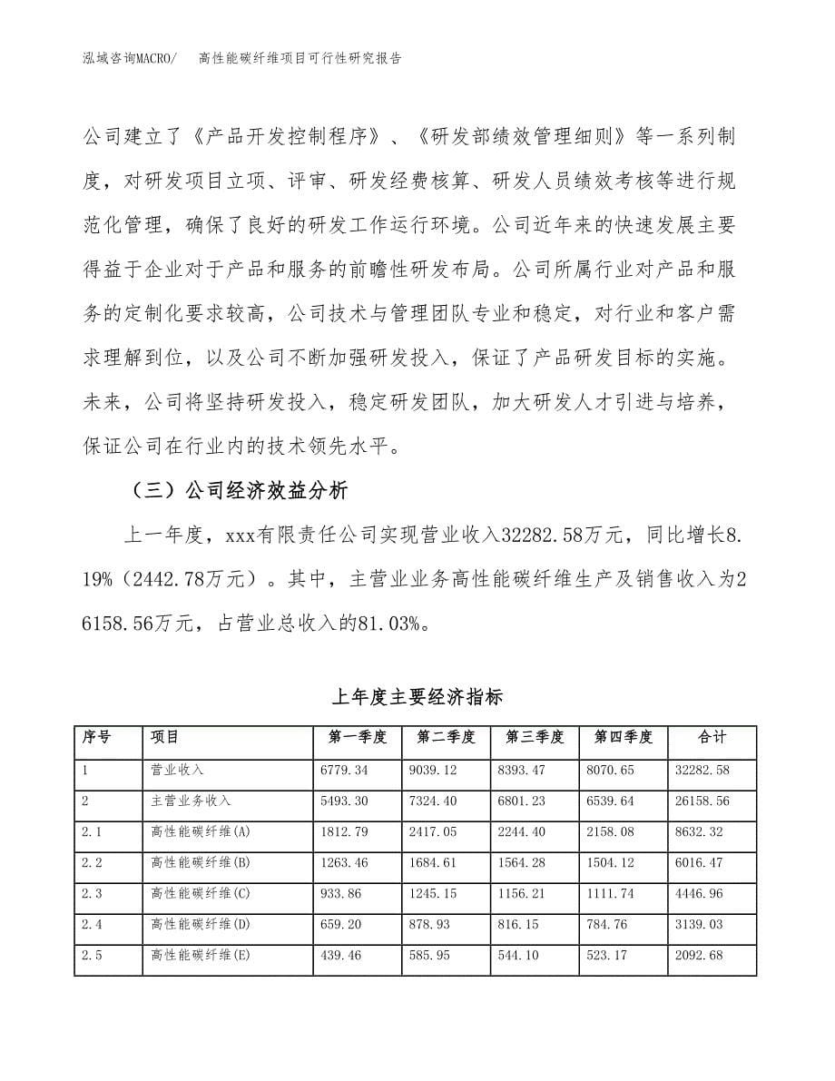 高性能碳纤维项目可行性研究报告样例参考模板.docx_第5页