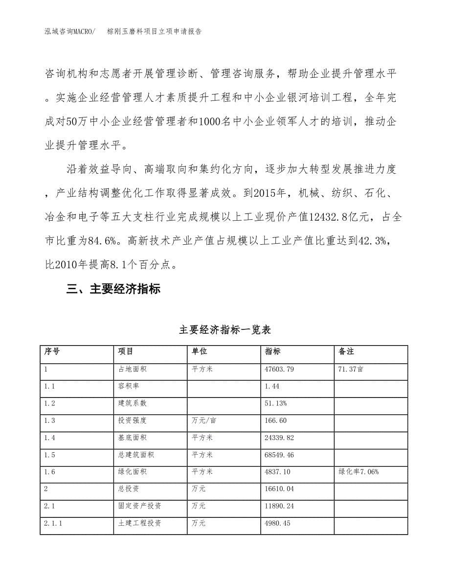 棕刚玉磨料项目立项申请报告样例参考.docx_第5页