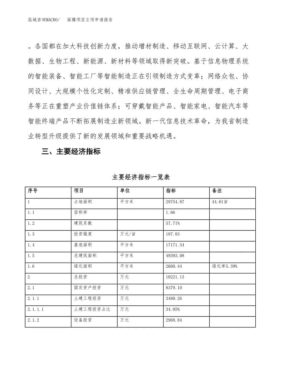 面膜项目立项申请报告样例参考.docx_第5页