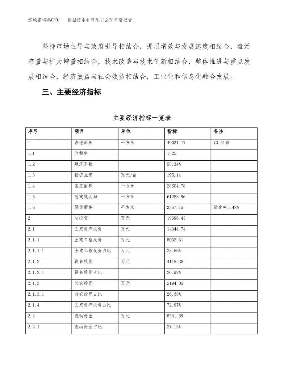 新型防水材料项目立项申请报告样例参考.docx_第5页