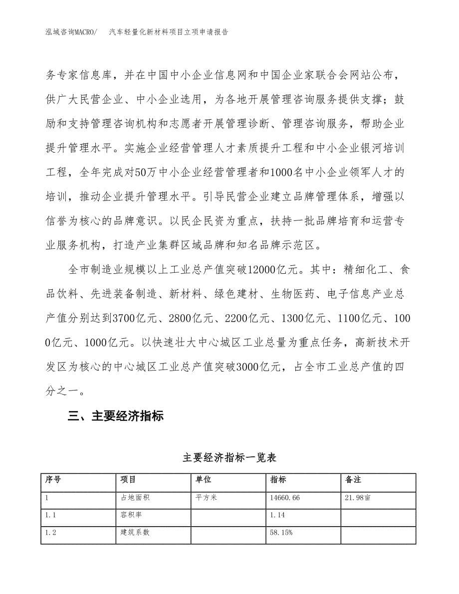 汽车轻量化新材料项目立项申请报告样例参考.docx_第5页