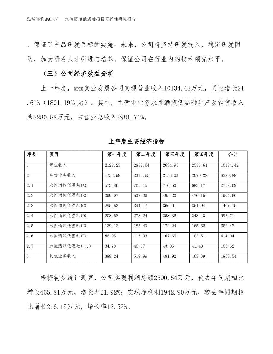 水性酒瓶低温釉项目可行性研究报告样例参考模板.docx_第5页